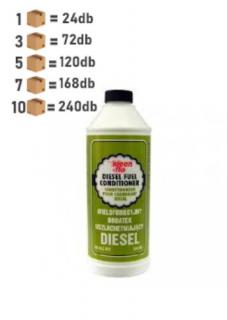 KLEEN FLO DIESEL DERMEDÉSGÁTLÓ ADALÉK 0,5 L