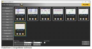 Fluke FlukeView-2 SCM szoftver