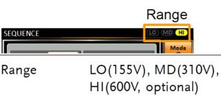 GW Instek APS-003 0-600Vrms kimeneti feszültség teljesítmény 