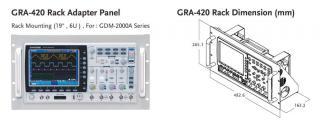 GW Instek GRA-420 Rack adapter panel