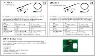 GW Instek GTP-250B-2 Oszcilloszkóp mérőfej 250MHz, 1:1 és 1:10