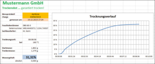 Sauter SCD-4.0 adatrögzítő, adatletöltő és feldolgozó szoftver