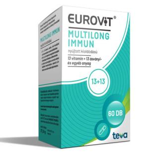 Eurovit Multilong Immun kapszula (60x)