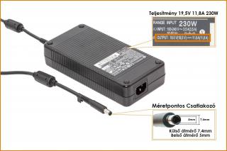 HP EliteBook 8760w, 8770w, ZBook 17, 17 G2 19.5V 11.8A 230W gyári új töltő (693706-001, 677766-003)