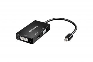 Sandberg Kábel Átalakító - Adapter MiniDP>HDMI+DVI+VGA