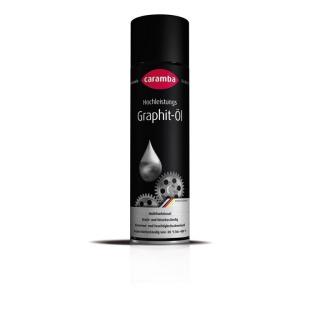 CARAMBA UNIVERZÁLIS GRAFITOLAJ SPRAY 500ML