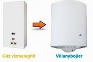 Gázkészülék helyett Hajdu AQ120 elektromos vízmelegítő villanybojler. Komplex csomagban