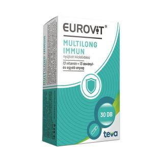 EUROVIT MULTILONG IMMUN KAPSZULA 30X