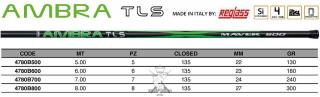 Canna Ambra TLS 6M