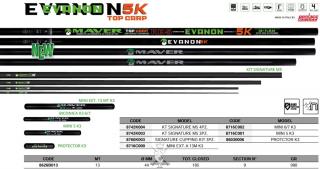 Evanon 5K Top Carp