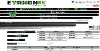 Evanon 5K Top Match