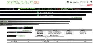 GENESIS XS