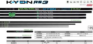 KYON RS3