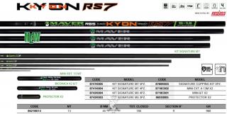 KYON RS7