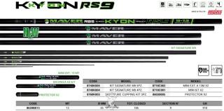 KYON RS9
