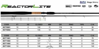 Reactorlite Feeder 10'Ft 30G