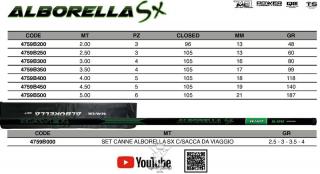 Set Canne Alborella Sx Set