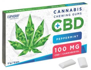 Rágógumi 12 db, 100 mg CBD-vel, Borsmenta ízű