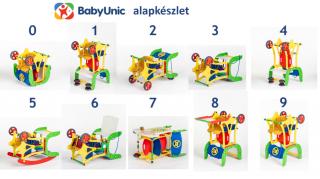 BabyUnic Multifunkciós Starter Kit