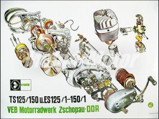 MZ/TS 150 - SZERELÉSI ÁBRA MZ150