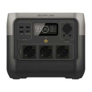 EcoFlow River 2 Pro