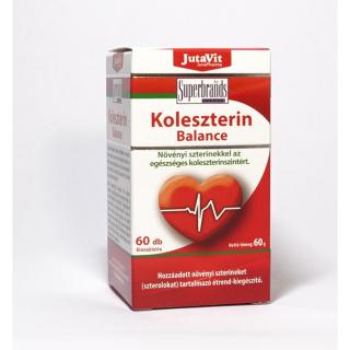 JutaVit Koleszterin Balance - 60 db