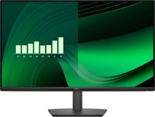 27" E2725HM IPS LED