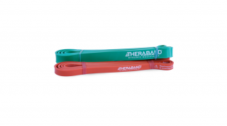 TheraBand - Dynamic Resistance Powerband, kezdő csomag (2 db-os, narancssárga és zöld)