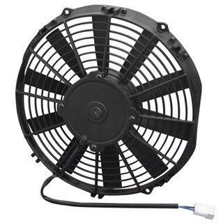 18 cm-es elektromos ventilátor