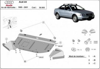 Audi A4 B5 motorvédő lemez