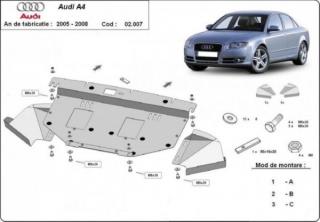 Audi A4 B7 motorvédő lemez