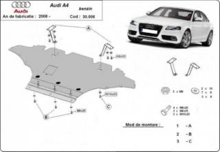 Audi A4 B8 motorvédő lemez