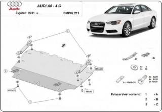 Audi A6 4G motorvédő lemez