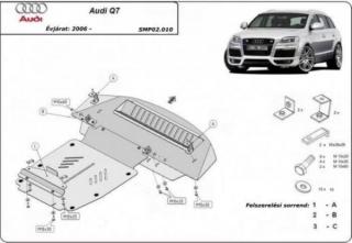 Audi Q7 motorvédő lemez