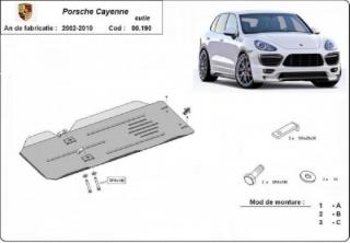 Porsche Cayenne 2002- váltóvédő lemez
