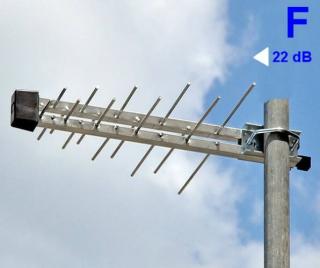 ISKRA P-20F aktív UHF logper antenna 22.5 dBi
