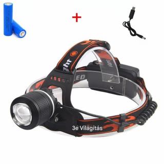 Kettős fényforrású LED zoom fejlámpa - DD-XQ-13