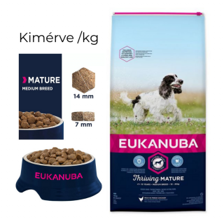 EUKANUBA MATURE  SENIOR 7+ Small and Medium Breed Chicken szárazeledel - kimérve 1 kg