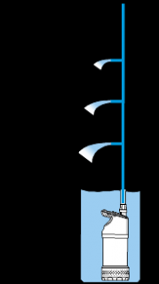 hordóürítő szivattyú 4700/2 Inox
