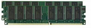 Mushkin 2GB PC2100 Kit memóriamodul 2 x 1 GB DDR 266 Mhz (995924)