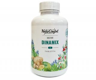 NaturComfort Magyar Dinamix tabletta 120ml