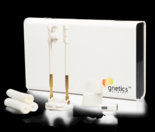 GNETICS EXTENDER