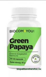 Biocom Green Papaya