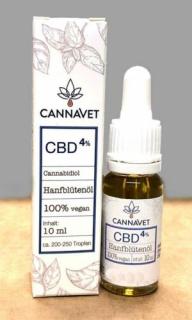 Cannavet 4% CBD olaj 10ml