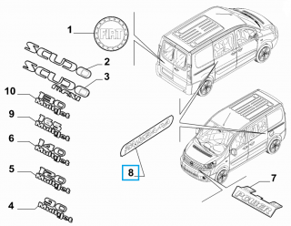 Fiat Scudo Nápis Panorama