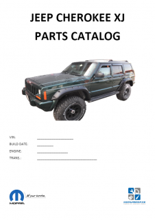 Jeep Cherokee XJ Katalog dílů / Parts catalog