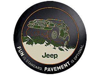 Jeep Wrangler kryt rezervy FUN PAVEMENT 17´-18´