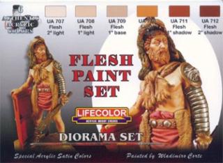 LifeColor CS13 dioxam színű készlet FLESH PAINT SET