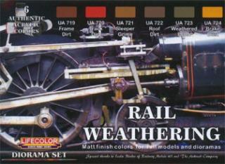 LifeColor CS21 dioxam színű készlet RAIL WEATHERING