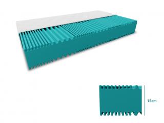 Hab matrac DELUXE  80 x 200 cm Matracvédő: Matracvédővel